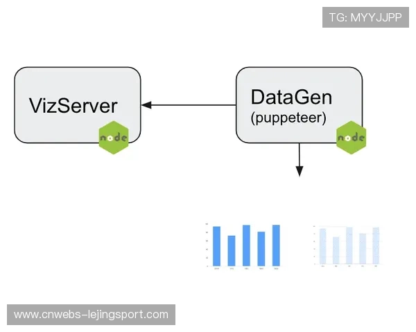 动态数据可视化模块嵌入直播流，增强战术解析深度
